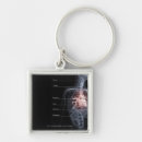 Zoek naar menselijk lichaam sleutelhangers Uitzicht