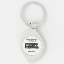 Zoek naar caravan accessoires Mobiel huis