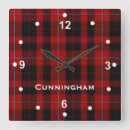 Zoek naar lumberjack kunst Traditioneel