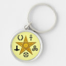 Zoek naar ankh sleutelhangers Egypte