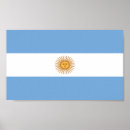 Zoek naar argentinië posters Cool