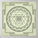 Zoek naar meditatie posters Yantra
