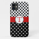 Zoek naar polkadot iphone hoesjes Stijlvol