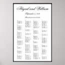 Zoek naar tafelschikking posters Zwart wit