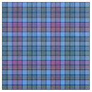Zoek naar tartan stoffen Groen