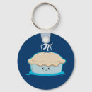 Zoek naar pi sleutelhangers Humor