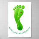 Zoek naar milieuvriendelijke posters Groen
