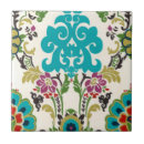 Zoek naar paneel tegels Decoratief