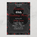 Zoek naar ace uitnodigingen Rsvp