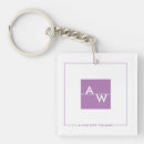Zoek naar sleutelhangers Chic