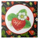 Zoek naar aardbeien tegels Keuken