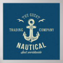 Zoek naar retro strand posters Boot