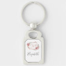 Zoek naar bruid en bruidegom sleutelhangers Moeder van de bruid