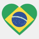 Zoek naar braziliaanse vlag stickers Braziliervlag