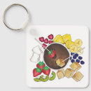 Zoek naar fruit sleutelhangers Dessert