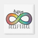 Zoek naar adhd magneten Autisme