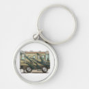 Zoek naar happy camper sleutelhangers Rving