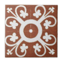 Zoek naar iers tegels Irish