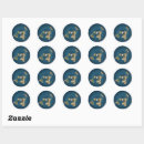 Zoek naar projectie stickers Aarde