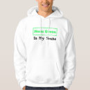 Zoek naar neon hoodies Voor iedereen