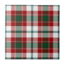 Zoek naar hunting tegels Tartan