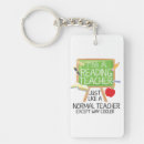 Zoek naar teachers sleutelhangers Onderwijs