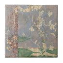 Zoek naar moderne achtergrond tegels Abstract