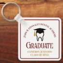 Zoek naar dental sleutelhangers Tandarts