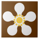 Zoek naar jaren 70 tegels Groovy