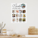 Zoek naar maanden posters Modern