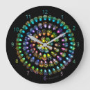 Zoek naar mini klokken Voor iedereen