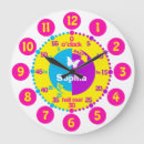 Zoek naar helder klokken Voor kinderen