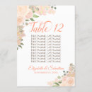 Zoek naar laars briefkaarten Gast