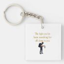 Zoek naar mindfulness sleutelhangers Inspirerende quote
