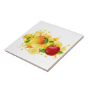 Zoek naar fruit tegels Keuken