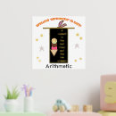 Zoek naar rekenkundig posters Humor