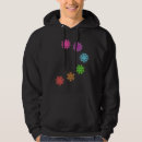 Zoek naar goa hoodies Trance