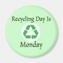 Zoek naar recycle magneten Afval