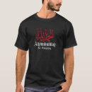 Zoek naar alhamdulillah kleding Arabisch
