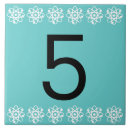 Zoek naar grens tegels Voor hem/haar