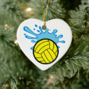 Zoek naar waterpolo ornamenten Zwemmen