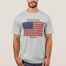 Zoek naar independence day kleding Patriottisch