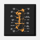 Zoek naar boogschieten magneten Buiten