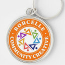 Zoek naar fob sleutelhangers Houder