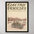 Zoek naar voertuig posters Motor