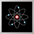 Zoek naar atoom posters Geek