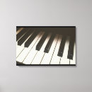Zoek naar toetsenbord kunst Pianosleutels