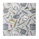 Zoek naar slim tegels Clipart