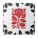 Zoek naar tattoo tegels Elegant