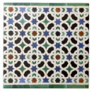 Zoek naar green tegels Blauw